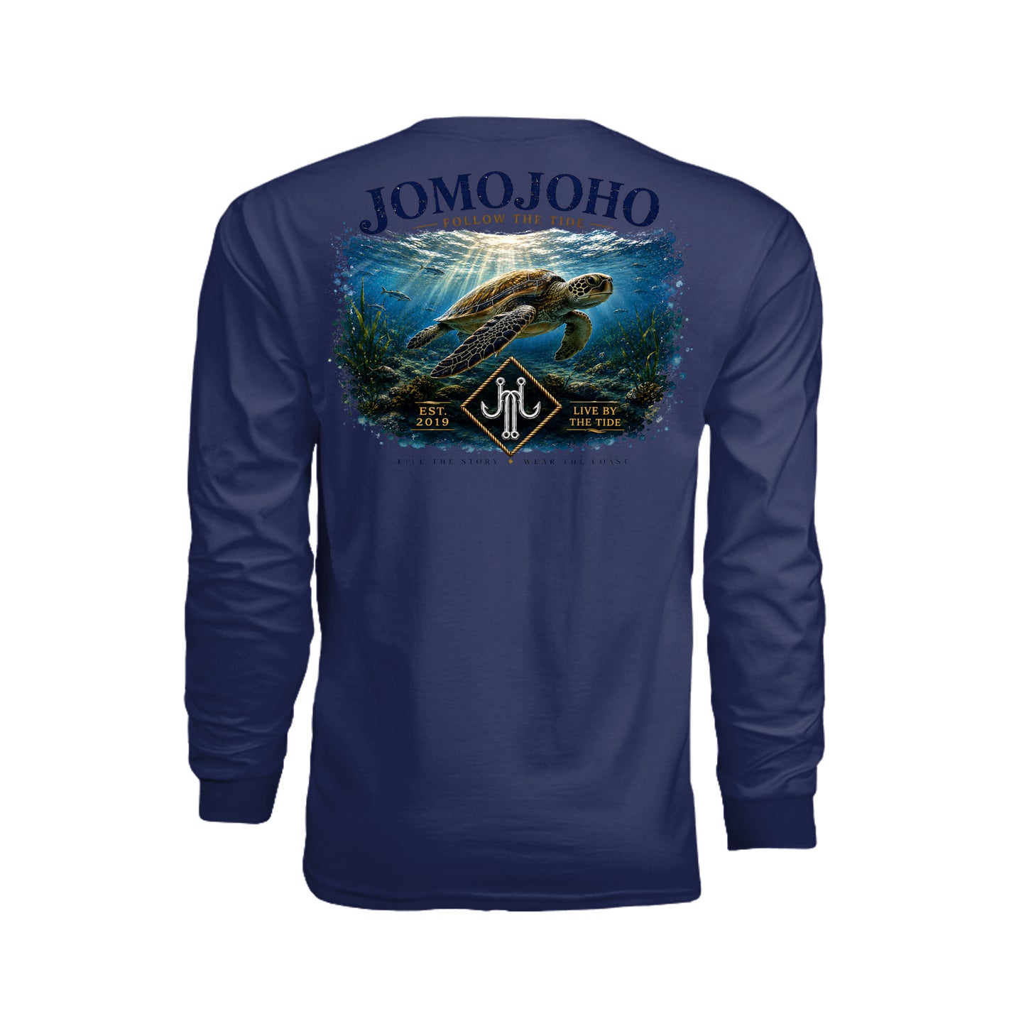 ndm:215958