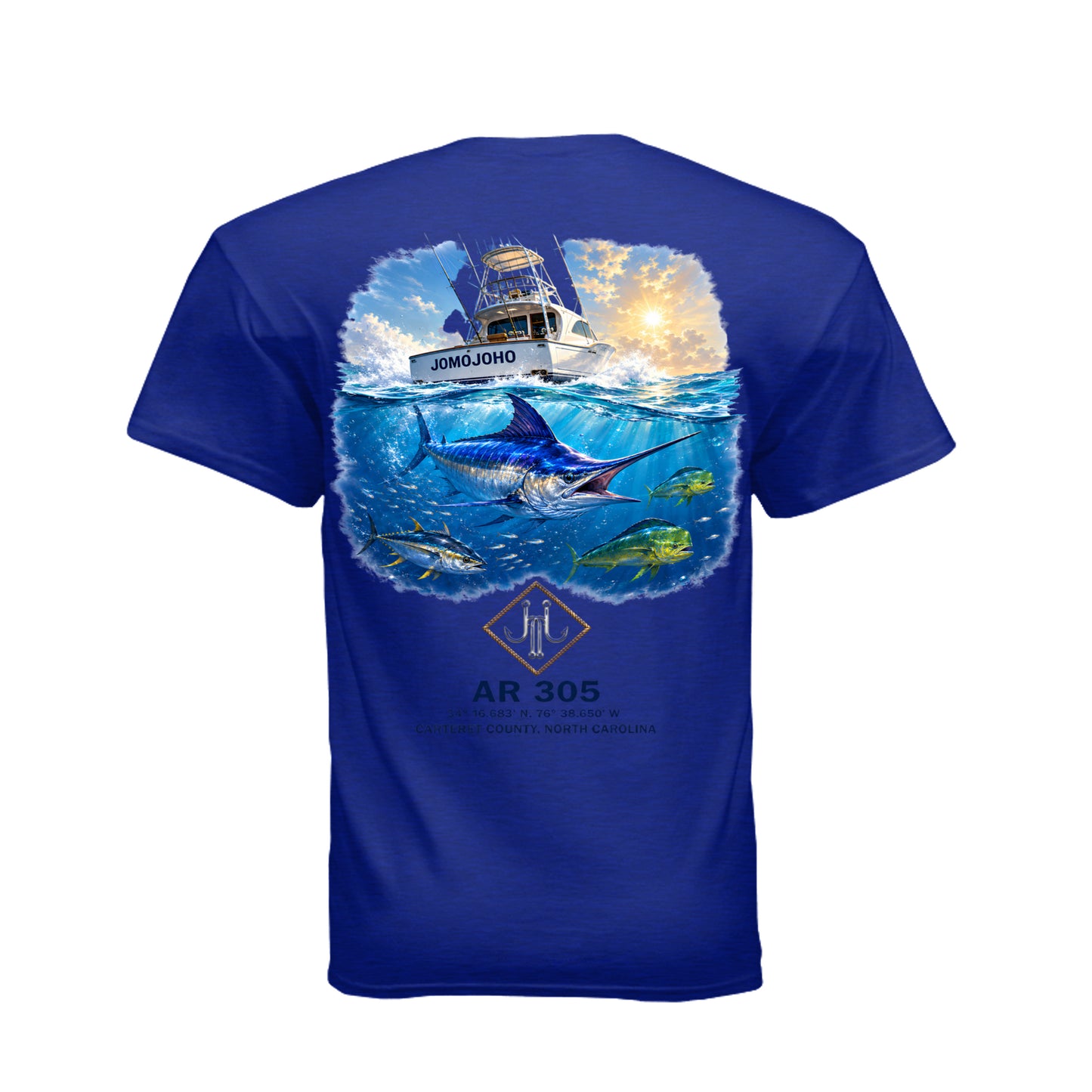 ndm:265695